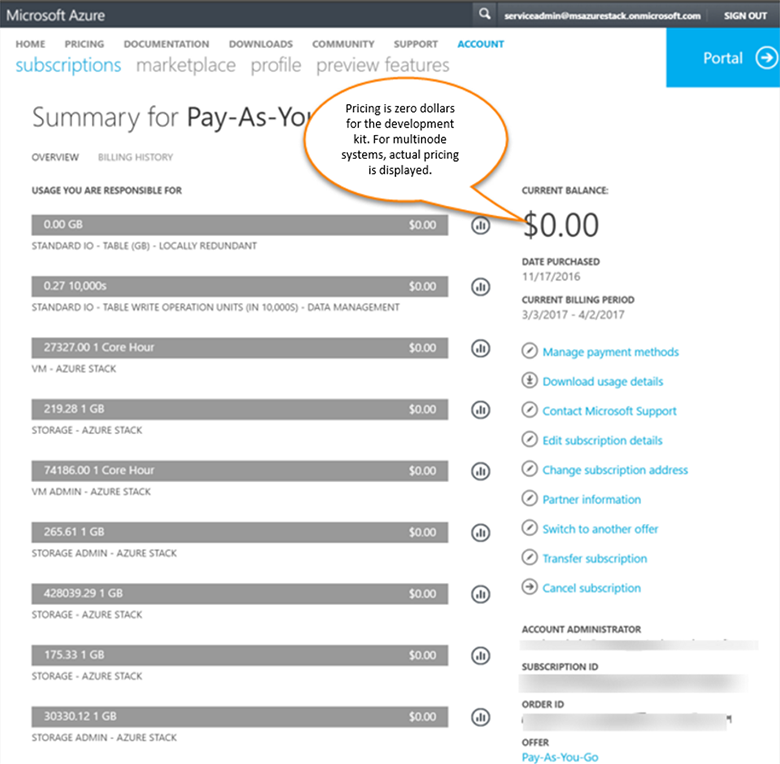 在 Azure 帳戶中心檢視計費和使用量流程