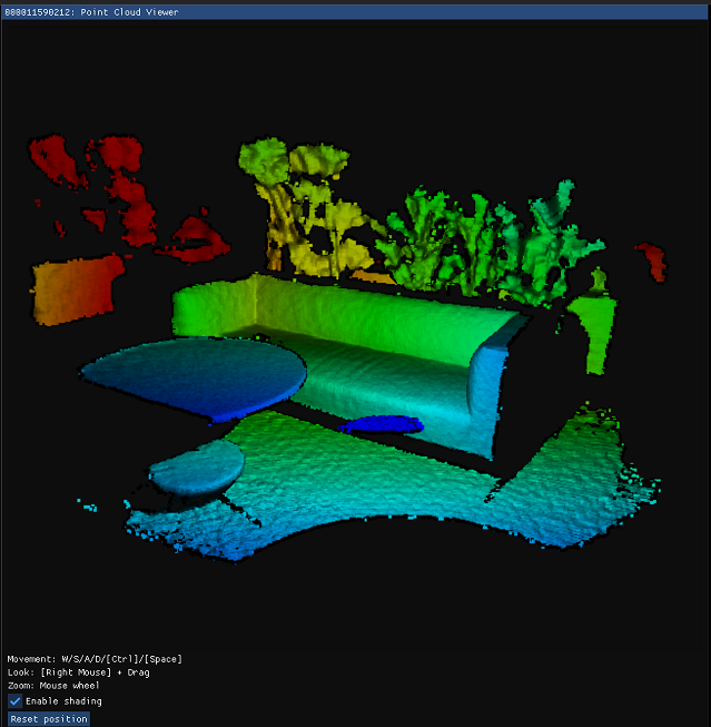 Depth point cloud