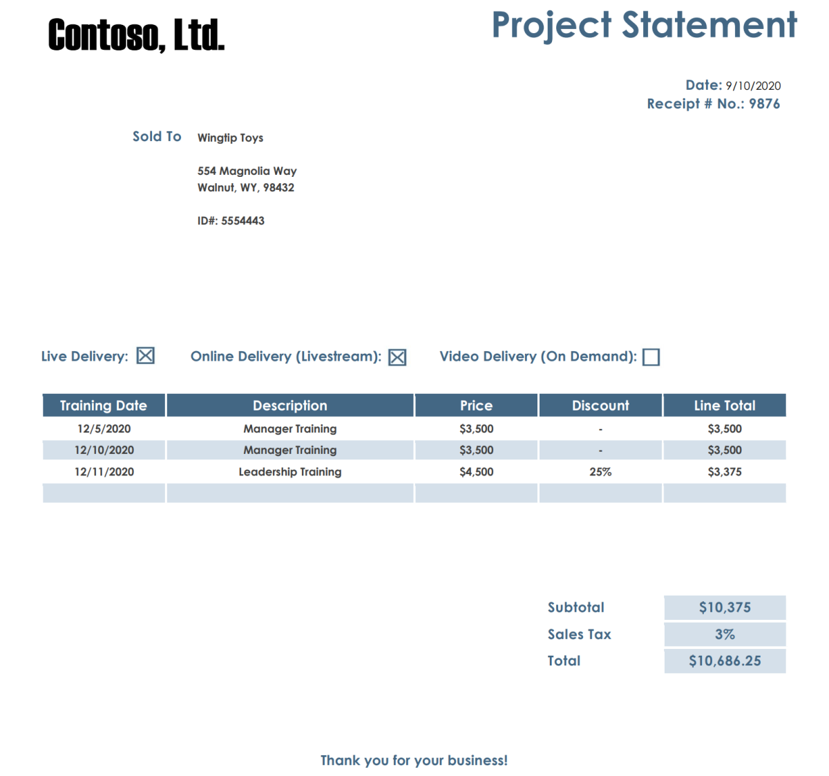 具有資料表的 Contoso 專案陳述文件照片。