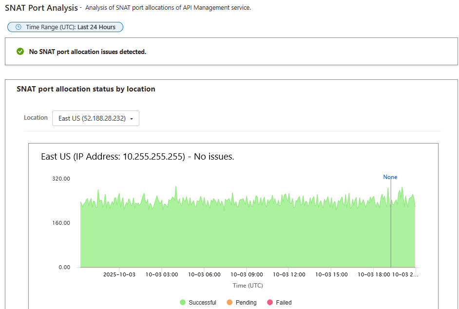 互動性介面檢查的螢幕擷取畫面 2。