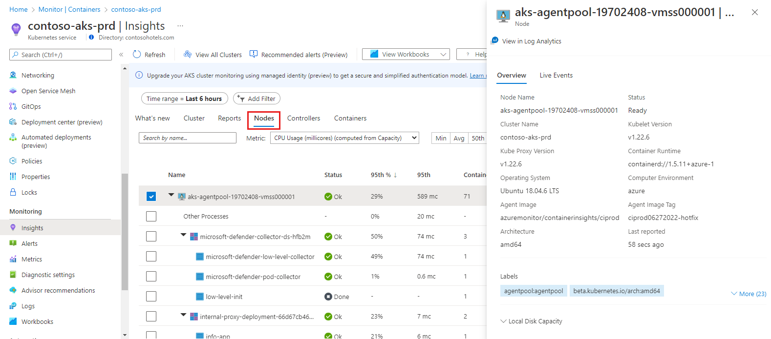 Screenshot that shows an example of the Kubernetes Node hierarchy in the performance view.