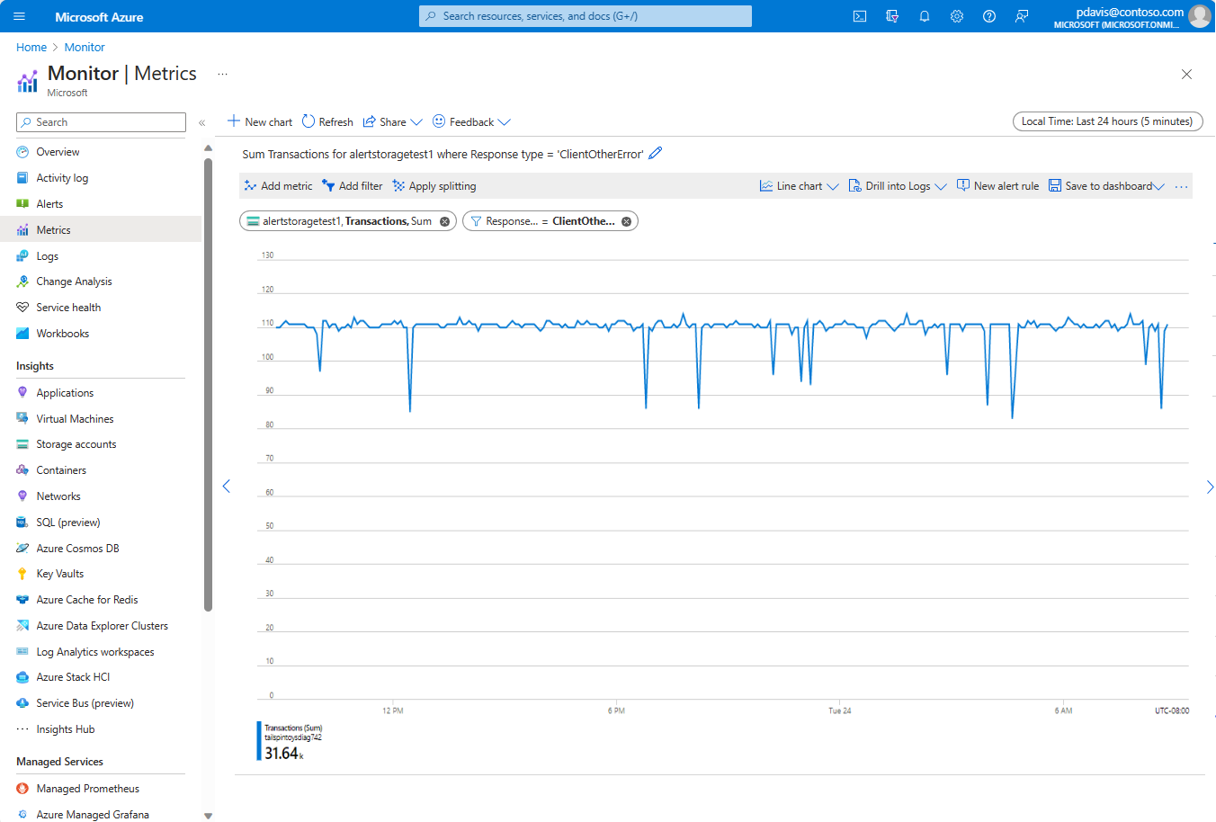 Screenshot that shows the successful filtered storage transactions in the updated chart in metrics explorer.