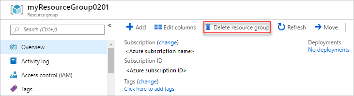 Azure 入口網站 中 [刪除資源群組] 按鈕的螢幕快照。