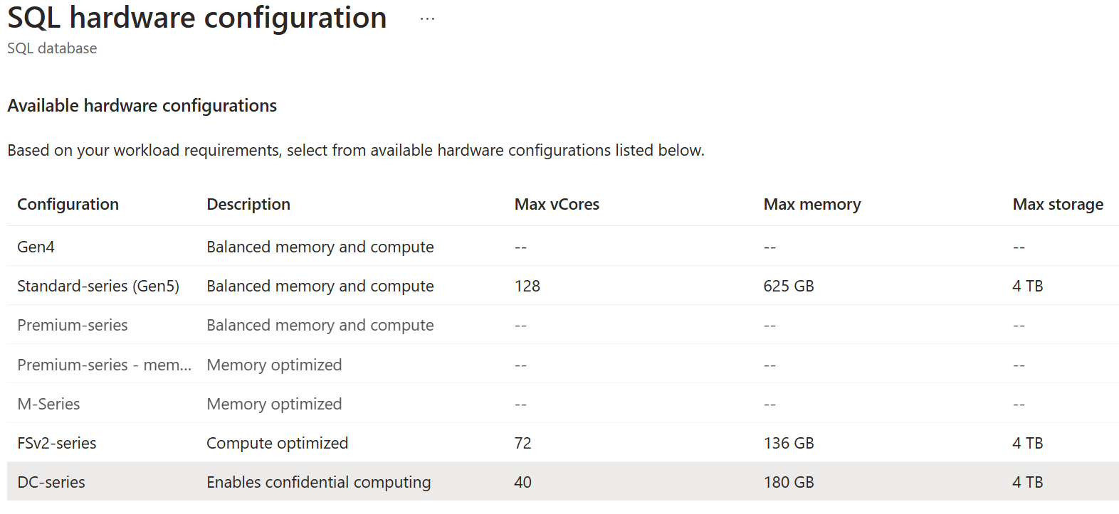 Azure 入口網站的螢幕擷取畫面，其中顯示 [設定 DC 系列資料庫]。