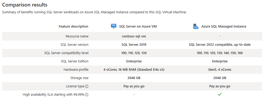 截圖，顯示 Modernization Advisor 在 Azure 入口網站的比較結果。