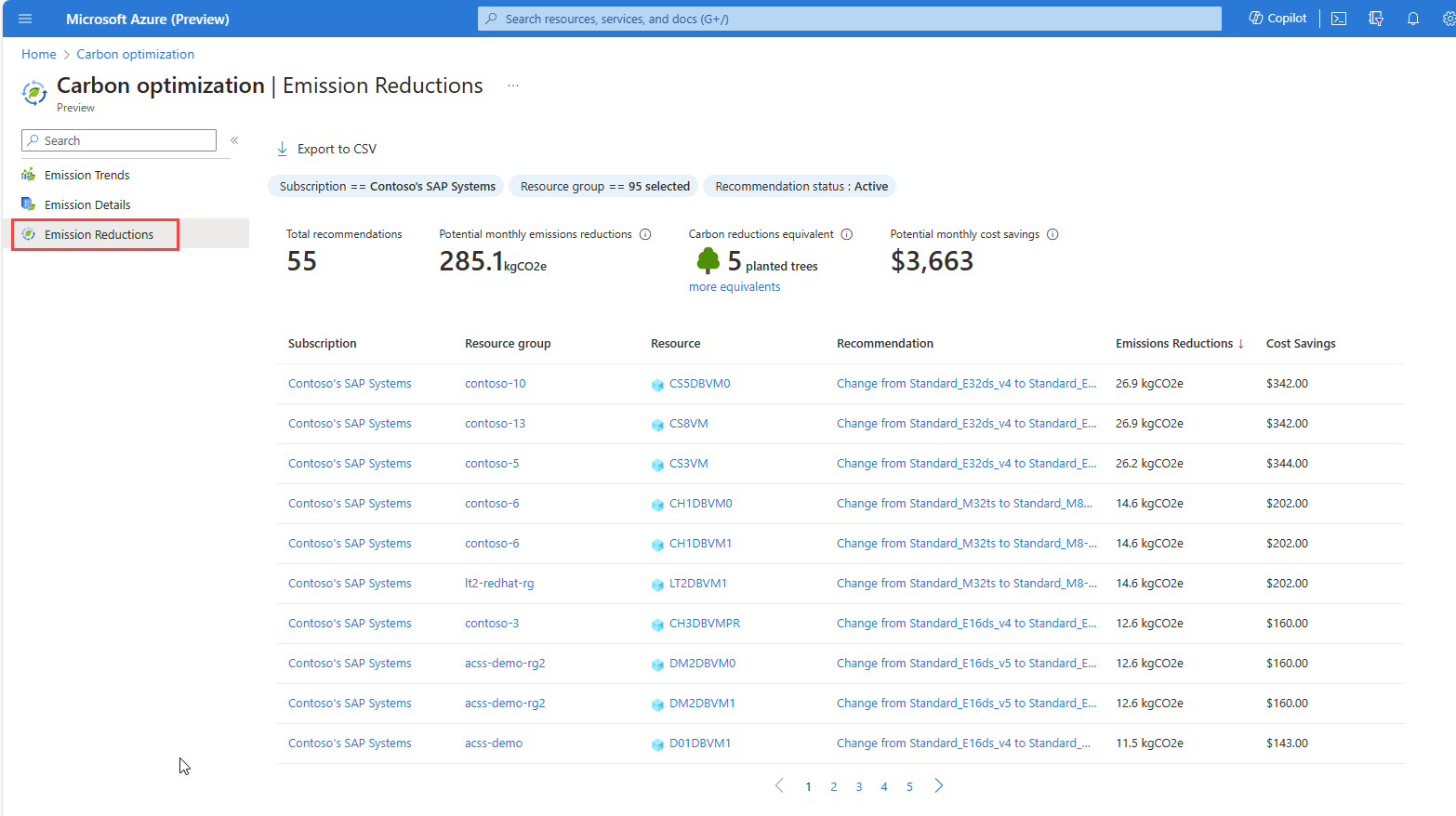 A screenshot showing the emissions reduction page.