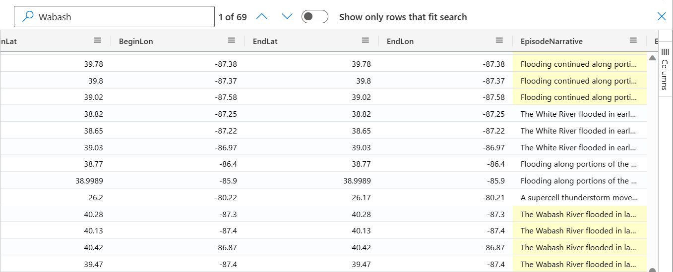 包含搜尋結果中醒目提示表達式之資料表的螢幕快照。
