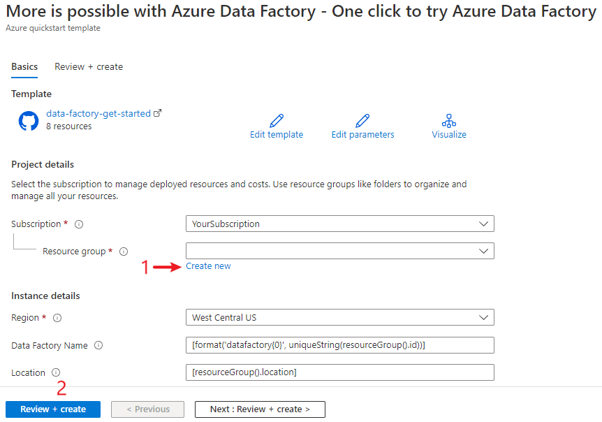 A screenshot of the deployment template creation dialog.