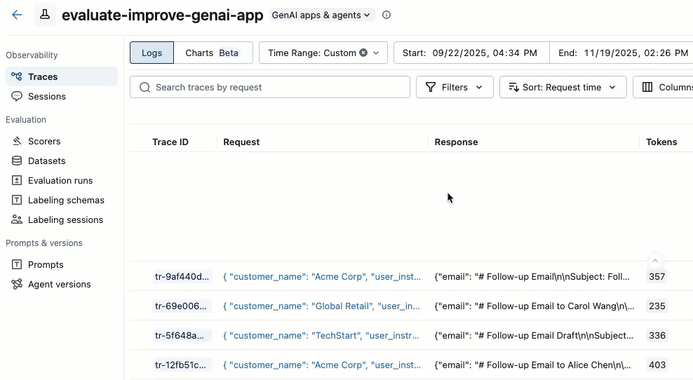 評估資料集的痕跡選擇