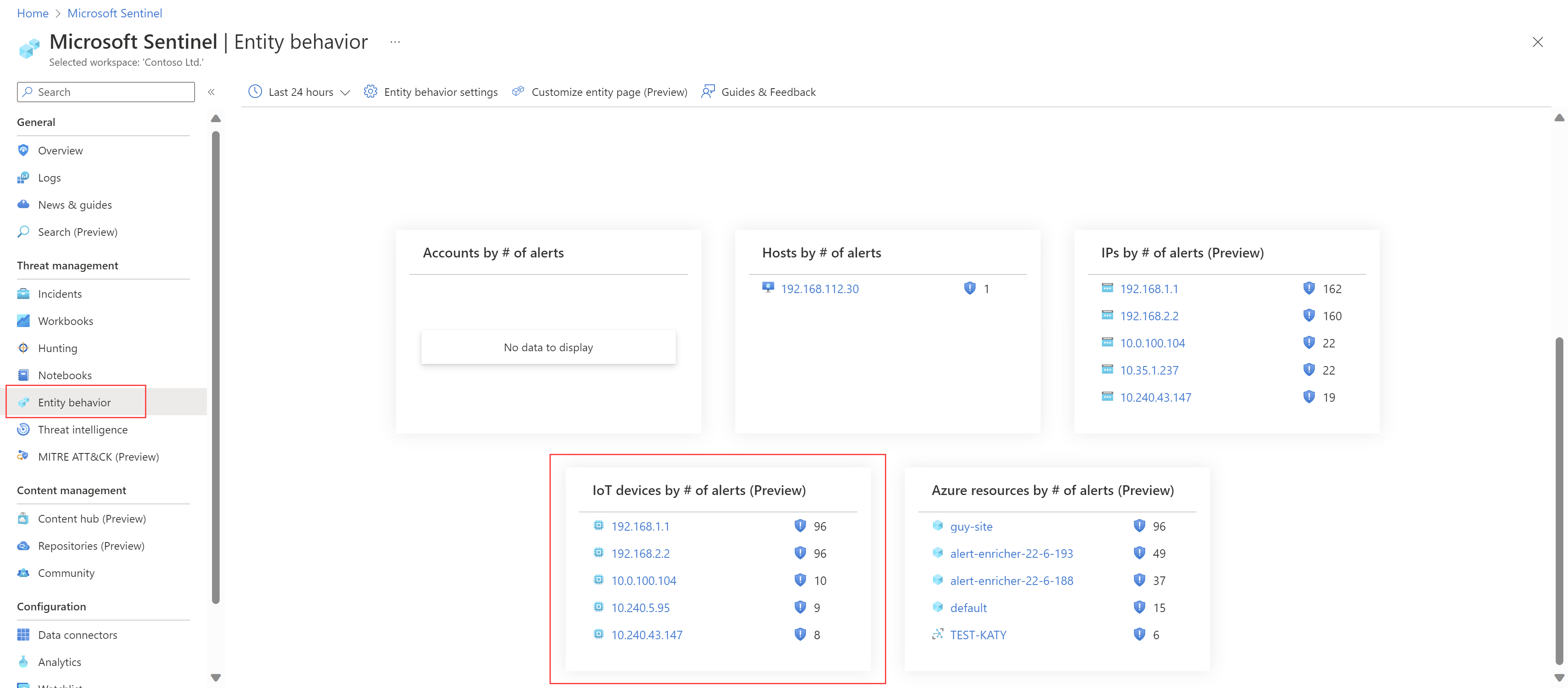 Microsoft Sentinel 中 [實體行為] 頁面的螢幕擷取畫面。