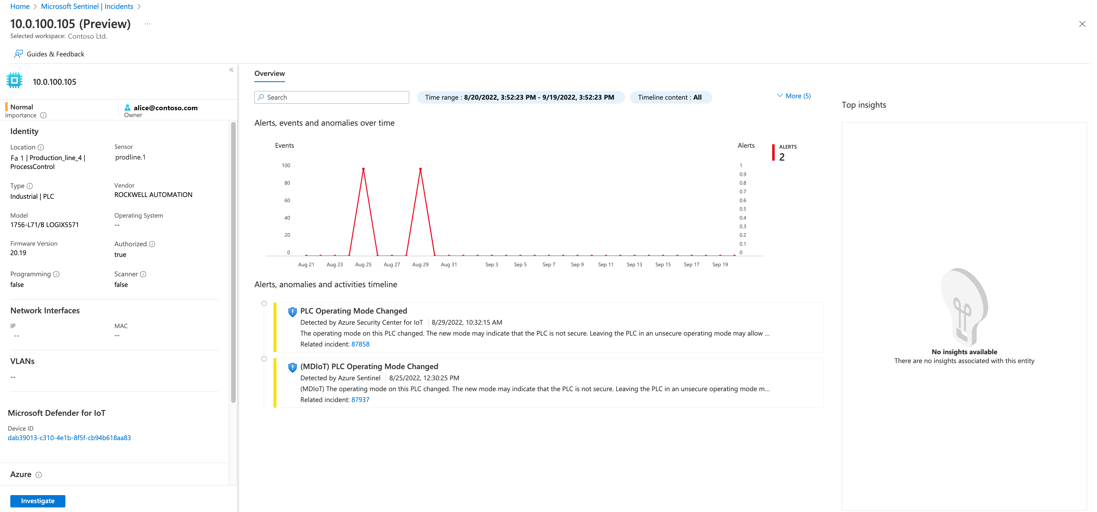 Microsoft Sentinel 中 IoT 裝置實體頁面的螢幕快照。