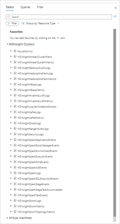 顯示新整合工作區檢視的螢幕擷取畫面。