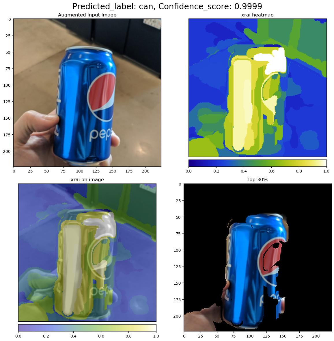 Screenshot of visualizations generated by XAI for AutoML for images.