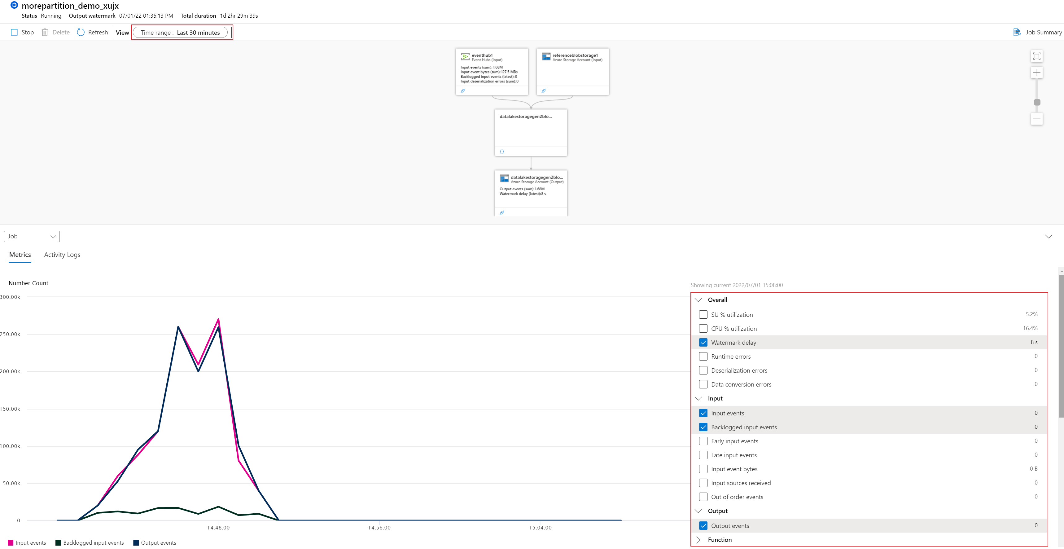 螢幕擷取畫面:顯示邏輯工作圖表概觀。