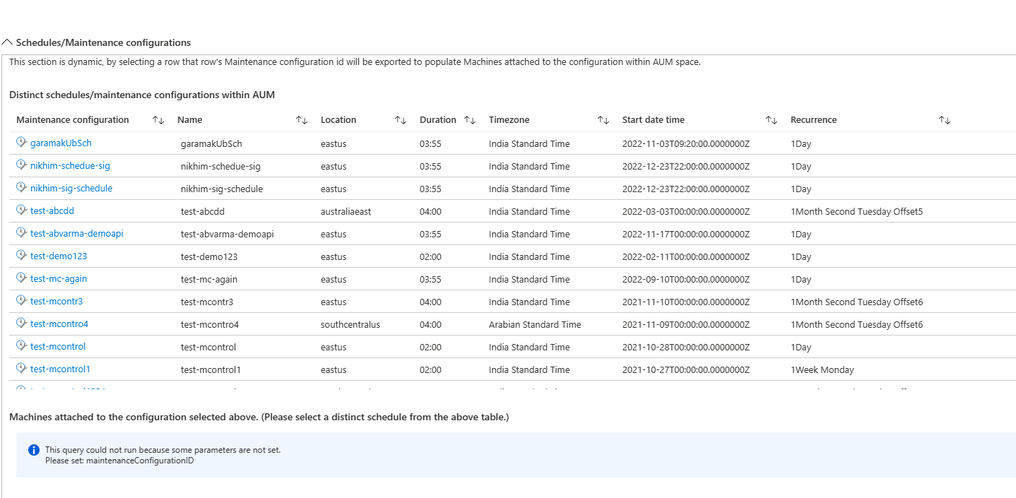 Screenshot that shows a summary of schedules and maintenance configurations.