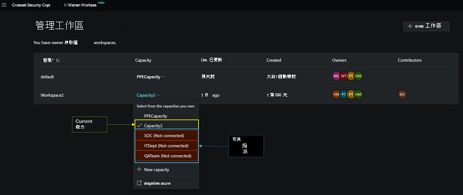 指派和切換容量頁面的影像。