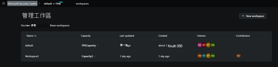 [管理工作區] 頁面的影像。