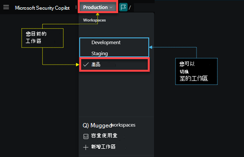 階層連結中工作區切換器的影像。