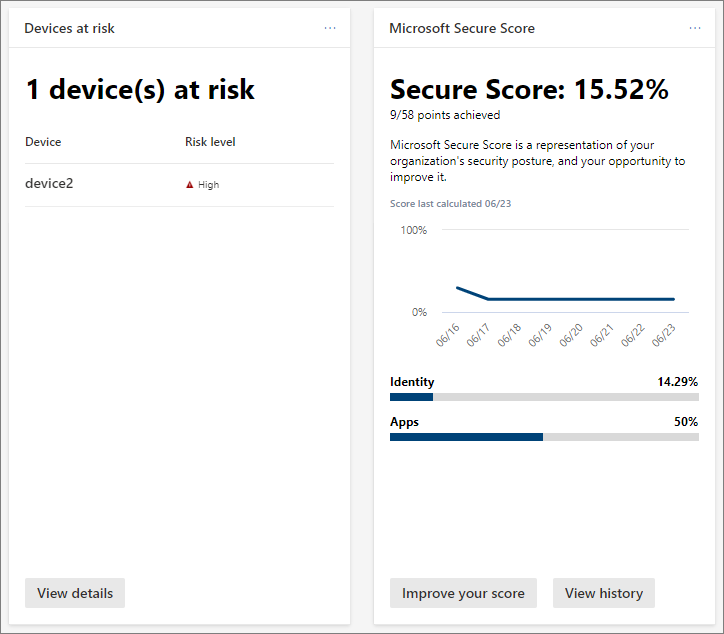 Microsoft Defender 入口網站卡片的截圖