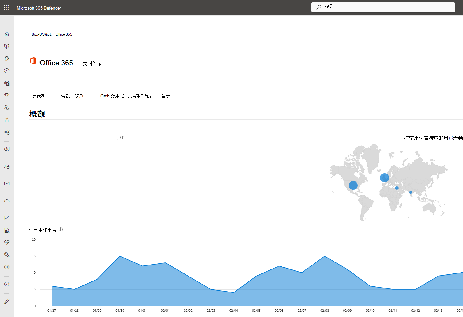 應用程式儀表板。