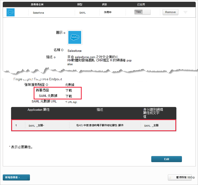 現有 Salesforce 應用程式 SSO 屬性映射頁面的截圖，顯示要複製的屬性。