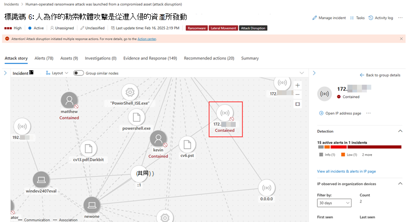 事件圖中標示包含的 IP 位址。