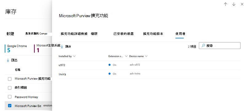 瀏覽器擴充功能使用者分頁的截圖。