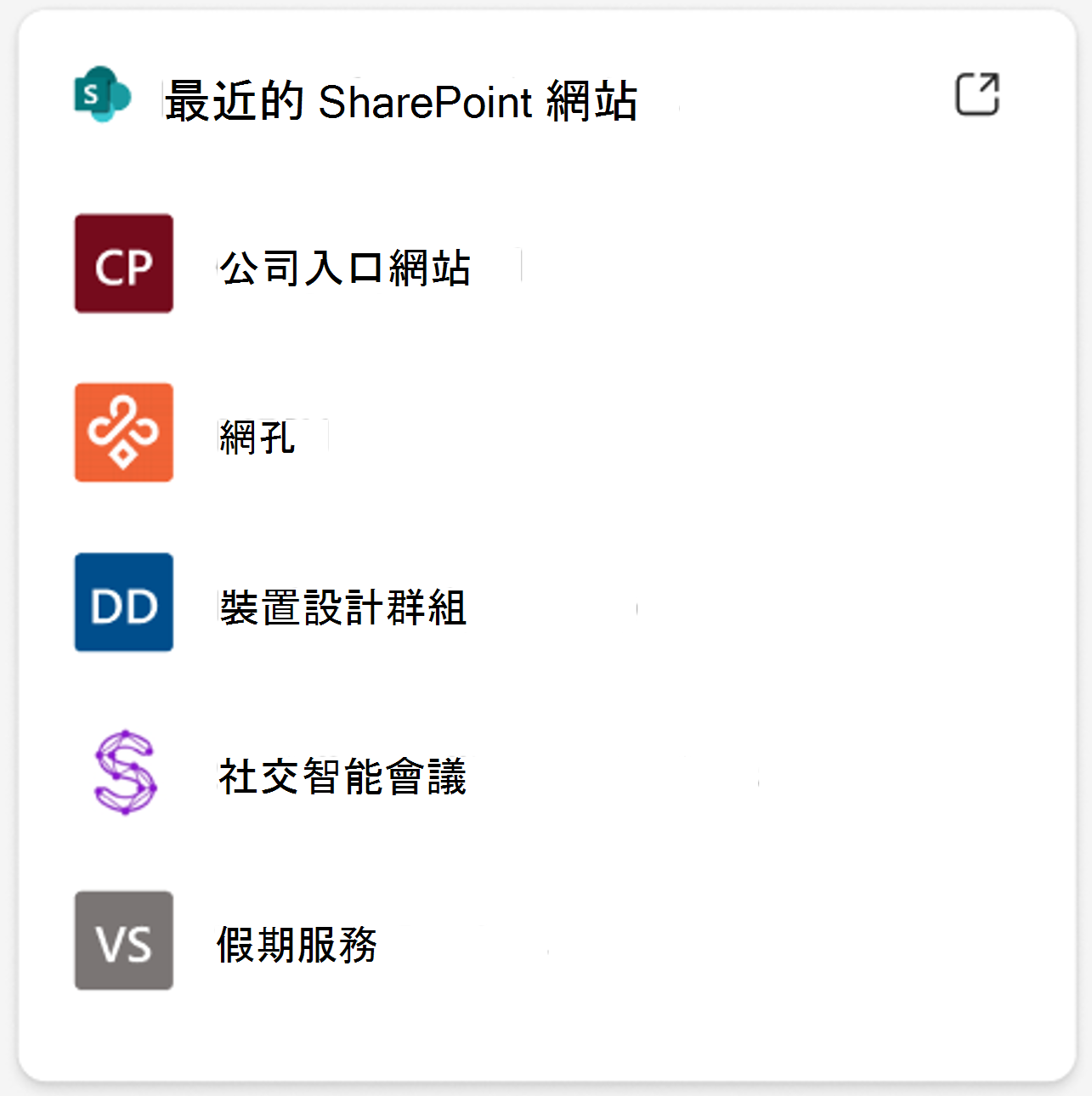 最近使用過的 SharePoint 網站清單
