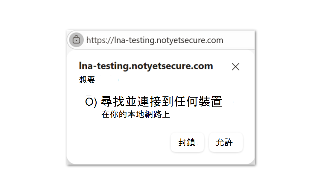 testingnotsecure