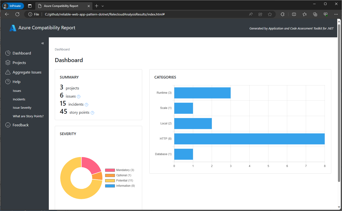 適用於 .NET 儀錶板的應用程式和程式代碼評估工具螢幕快照