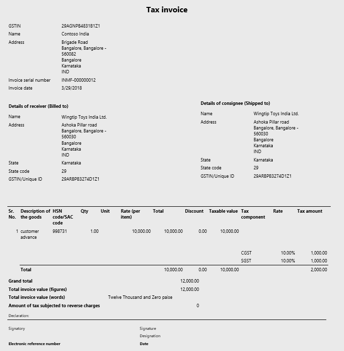 Tax invoice report.