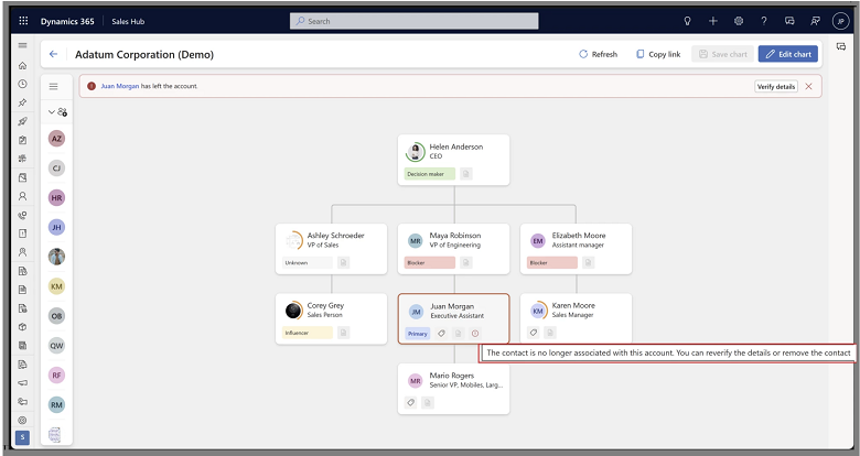 New org chart notifies when a contact has left the organization via LinkedIn integration