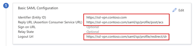 Microsoft Entra ID F5 BIG IP SSL VPN Microsoft