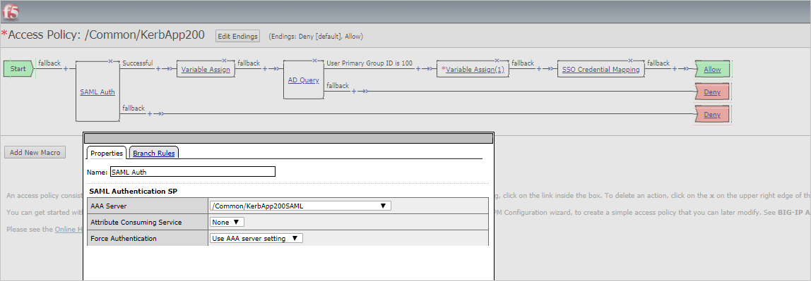 顯示 [存取原則] 頁面和 [S A M L 驗證 S P] 對話框的螢幕快照。