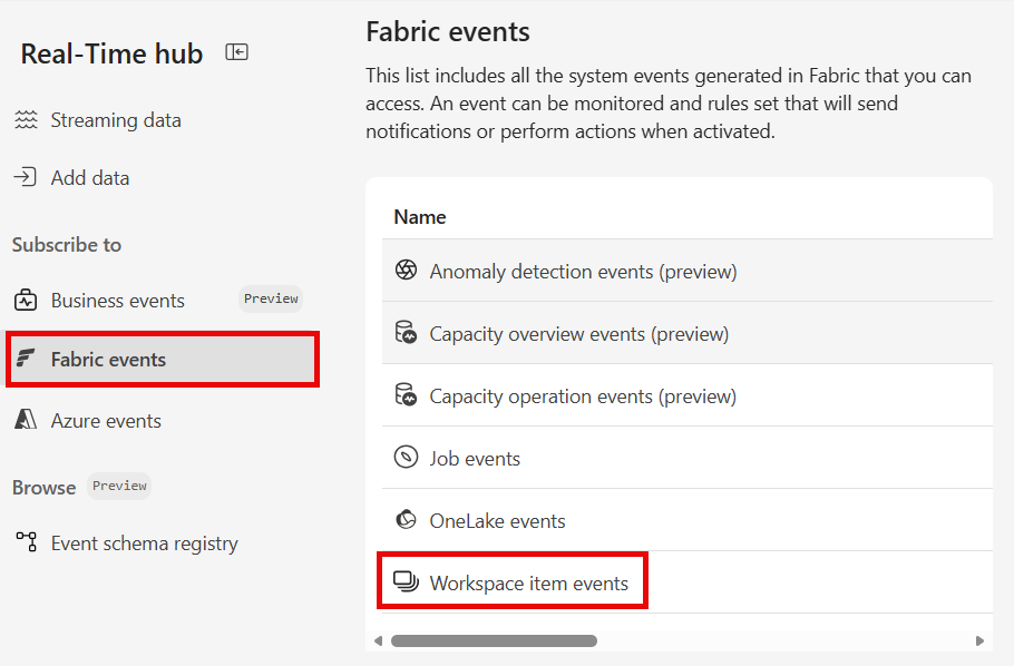 螢幕擷取畫面，顯示 [Fabric 事件] 頁面中選取的 Fabric 工作區專案事件。