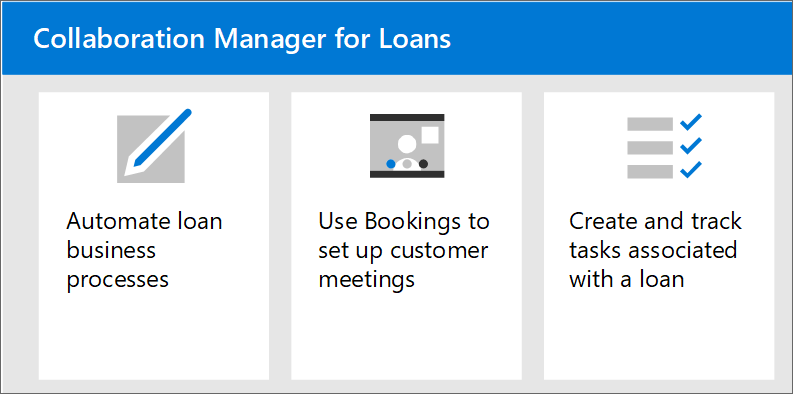 共同作業管理員可讓您自動化貸款程序、使用預約、建立和追蹤工作、將貸款送審，以及上傳文件。