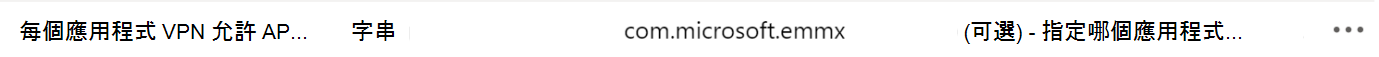 在 Microsoft Intune 中，使用 Configuration Designer 輸入允許的應用程式套件 ID 來設定 VPN 應用程式設定政策。