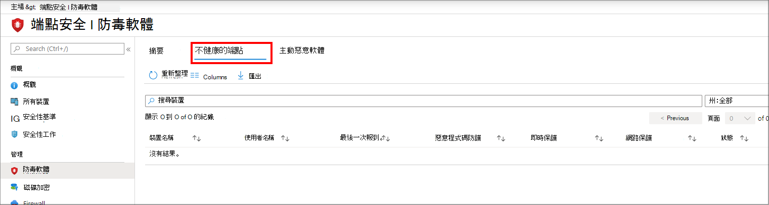 狀況不良端點報告的螢幕擷取畫面。