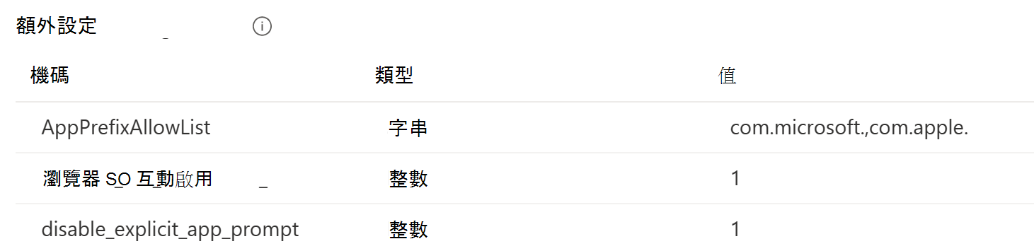 截圖顯示 iOS 和 iPadOS 裝置上 Enterprise SSO 外掛在 Intune 上的最終使用者體驗設定選項。