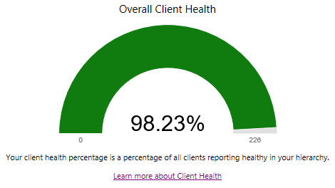 用戶端健康情況儀表板上的整體用戶端健康情況圖格。