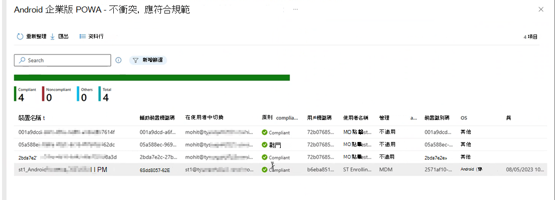 選取 Intune 系統管理中心的 [檢視報告] 按鈕之後，檢視詳細的裝置狀態報告。