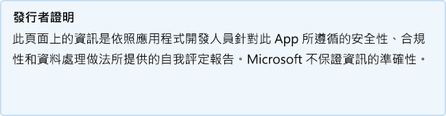 Publisher Attestation: The information on this page is based on a self-assessment report provided by the app developer on the security, compliance, and data handling practices followed by this app. Microsoft makes no guarantees regarding the accuracy of the information.