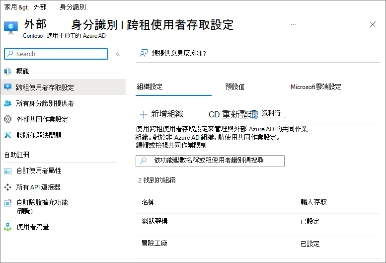 Microsoft Entra ID 中已設定兩個外部組織的跨租使用者存取設定螢幕快照。