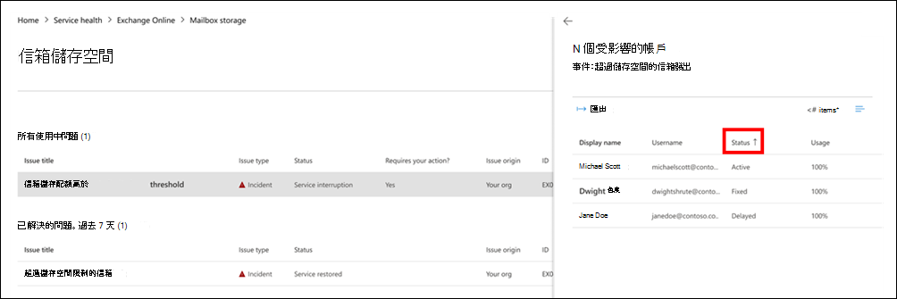 受影響帳戶窗格中的 [狀態] 欄範例