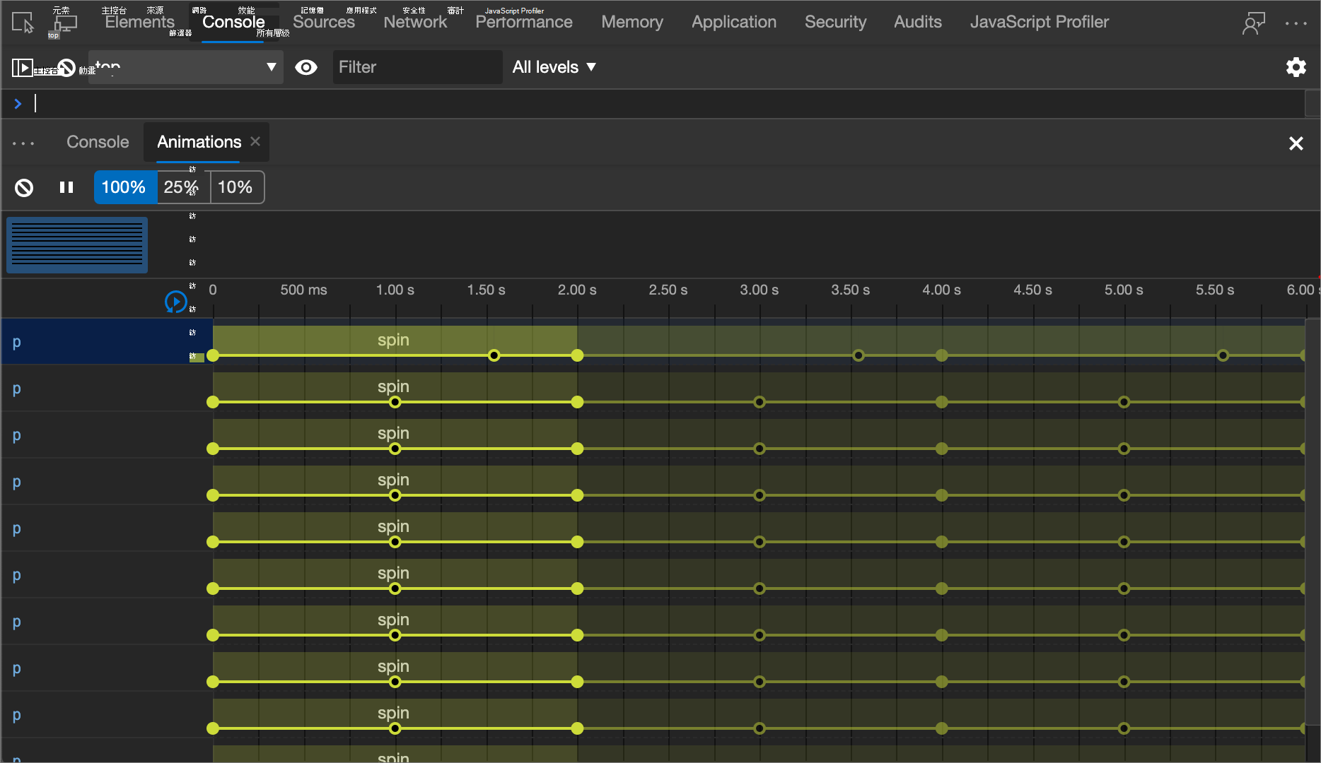 修改過的關鍵影格