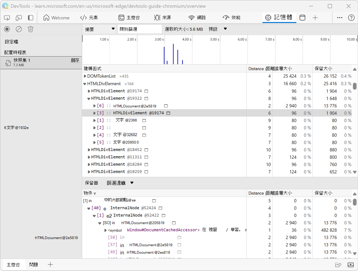 時間軸上的分配儀器