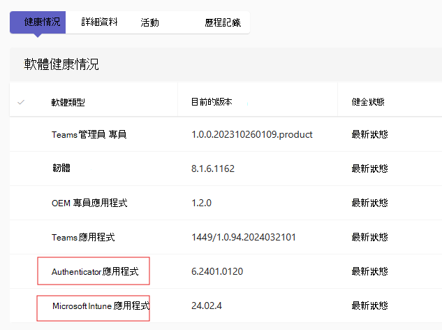 AOSP 升級截圖完成。