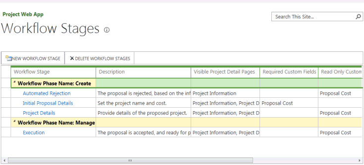 Project Web App 中工作流程階段 Project Web App