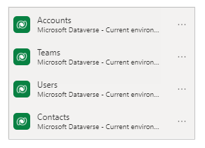 資料窗格中的 Accounts、Teams、Users 和 Contacts 表格。