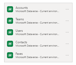 資料窗格會顯示 Accounts、Teams、Users、Contacts 和 Faxes 表格。